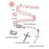 Уникальная молитвенная бусина-крест Ожерелье Стеклянная бусина Розовый цветок Ключица Цепочка Католические украшения Религиозное ожерелье-розарий