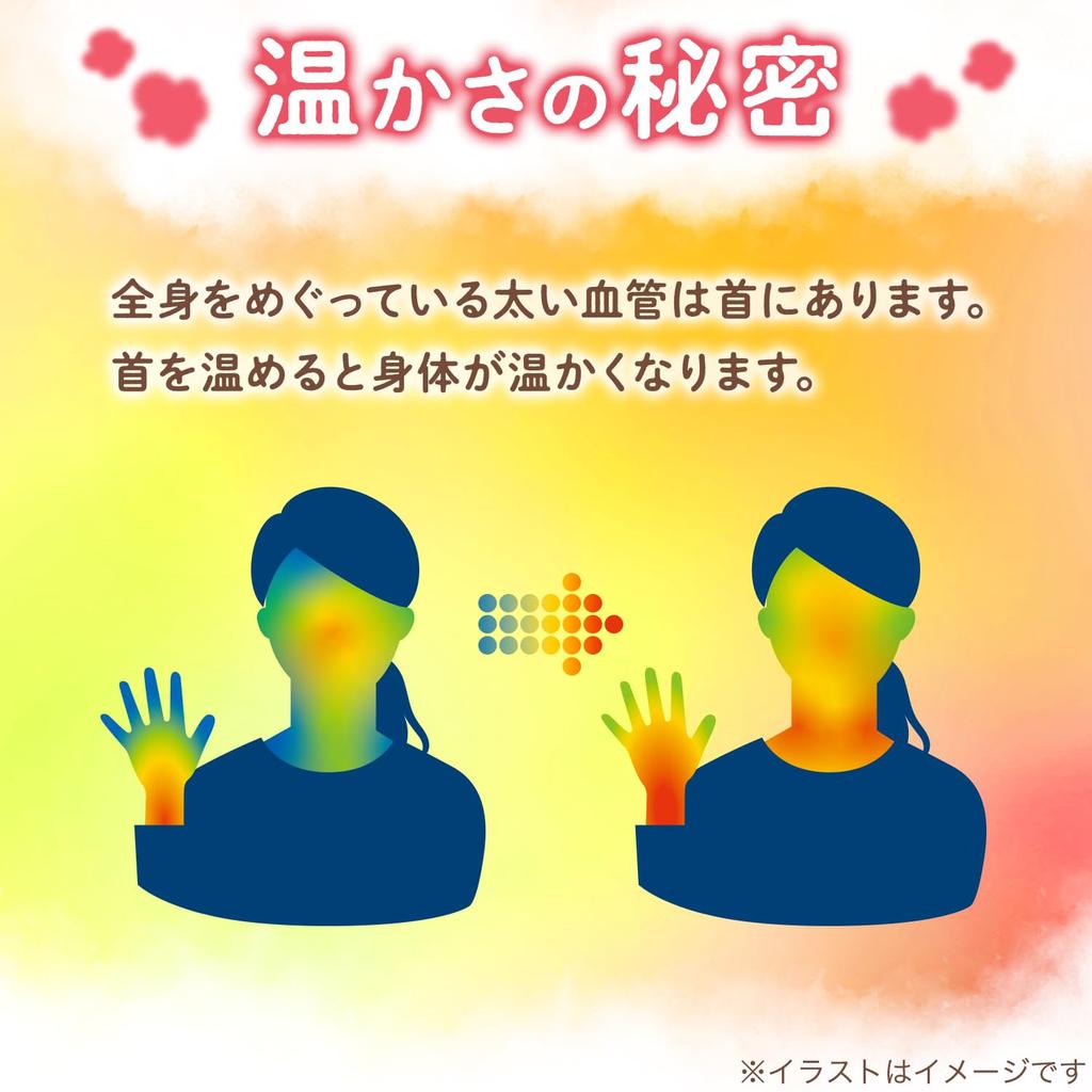 REC Warming Warm Kakepoka одноразовая грелка для шеи Сделано в Японии (30 штук)