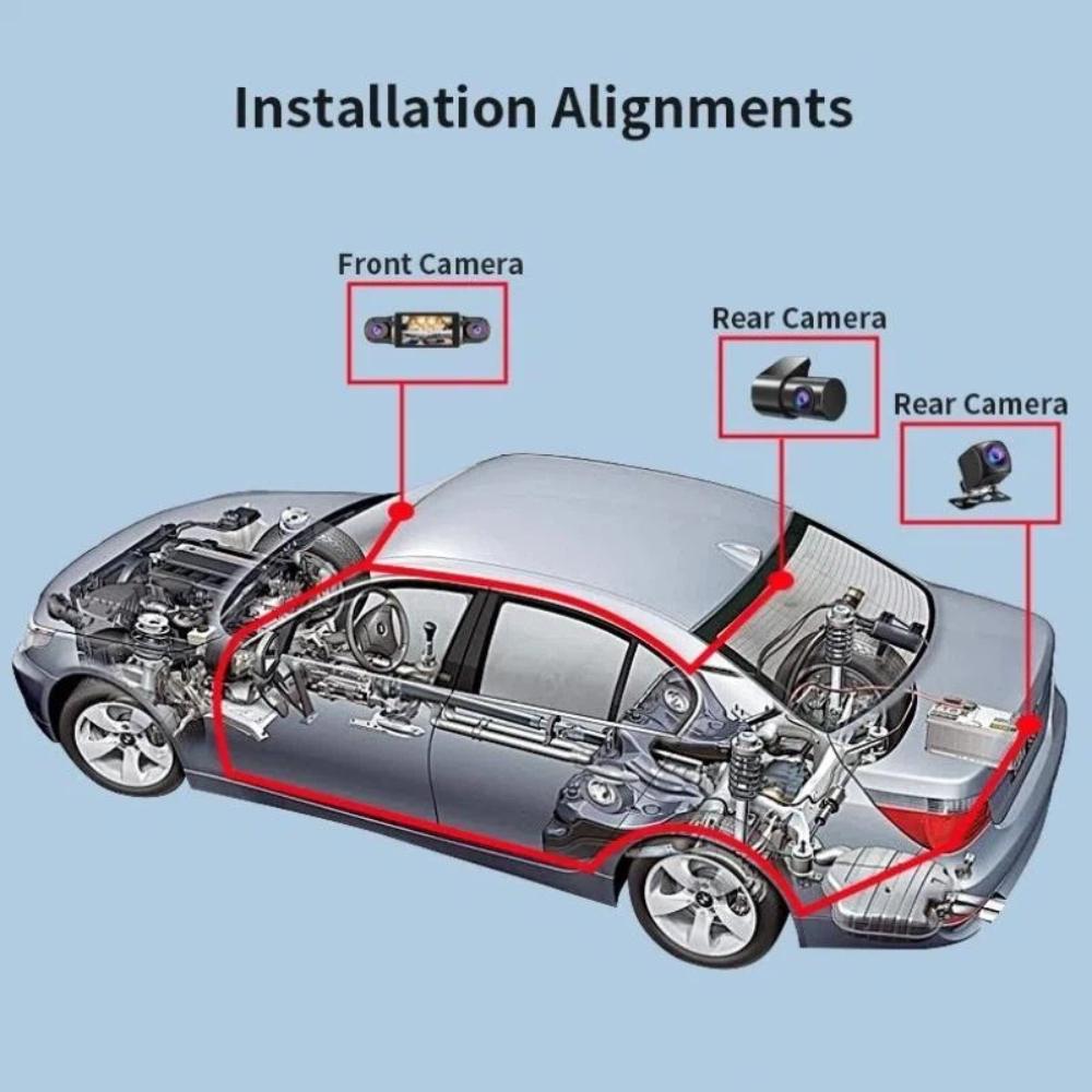 3/4-канальный видеорегистратор, 1080P HD автомобильный видеорегистратор, 360-градусная камера кругового обзора автомобиля, Видеозапись/GPS-позиционирование