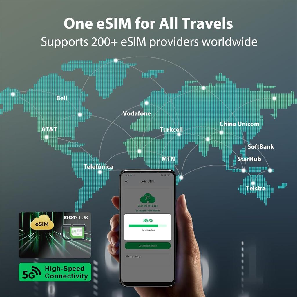 ESIM-карта EIOTCLUB, Физическая eSIM-карта с безлимитным трафиком, 5G Travel eSIM для США/Европы/200+ стран мира, Совместима с разблокированными телефонами
