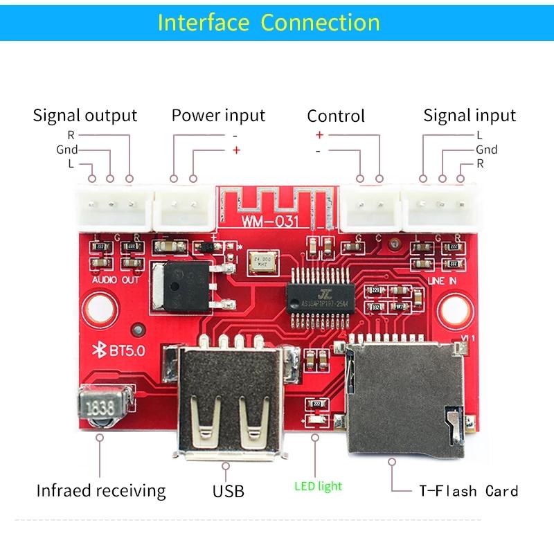 Плата декодера Bluetooth 5,0 без потерь WAV FLAC, беспроводной модуль Eemote Control, USB MP3-декодер