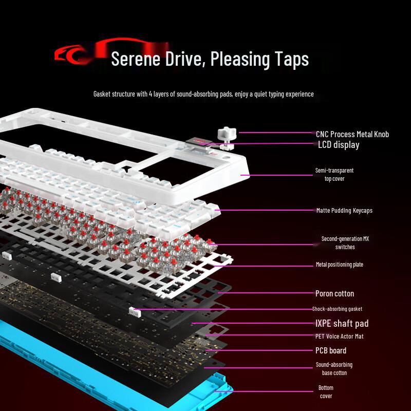 Беспроводная механическая клавиатура CHERRY PIXIU 98