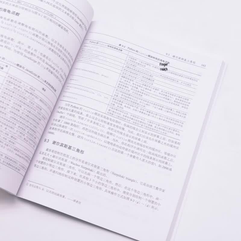 Рекурсивные алгоритмы и практические проекты