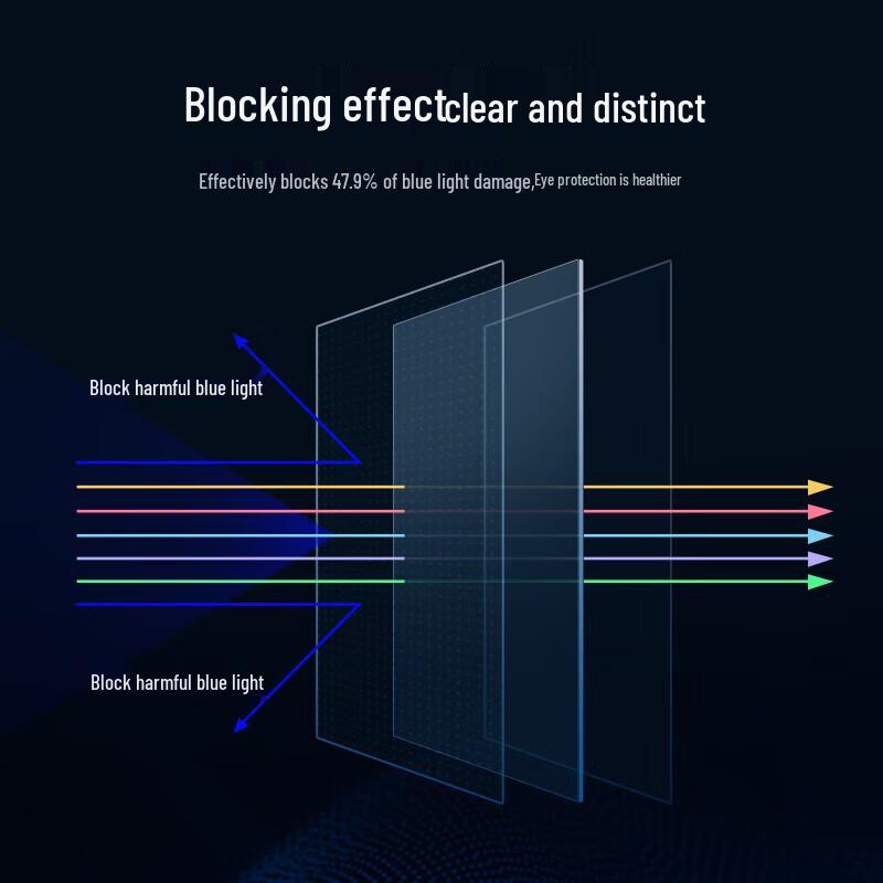 Beifang 27-inch Anti-Blue Light Monitor Screen Protector