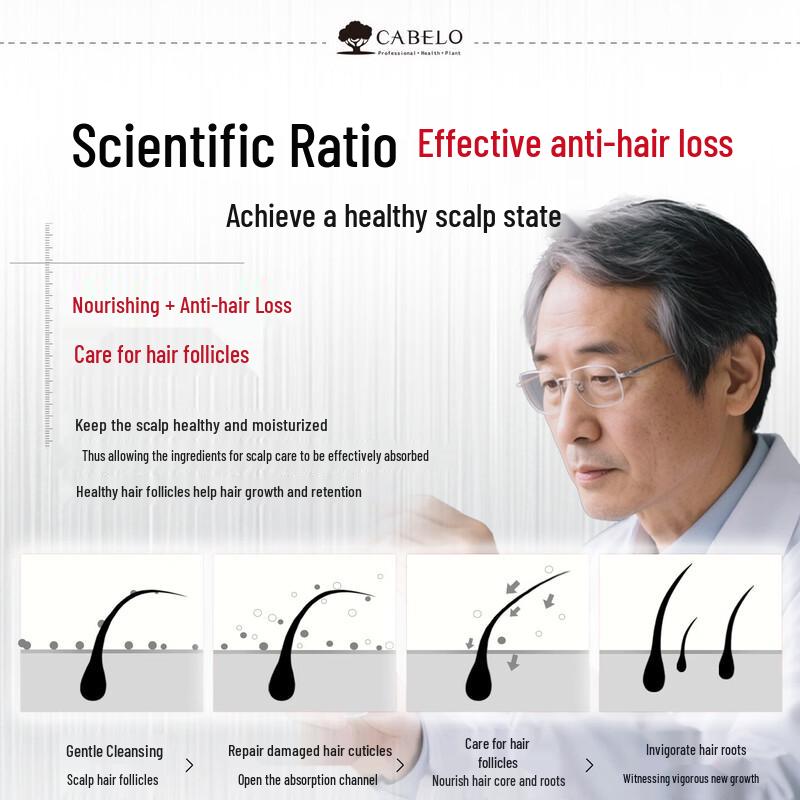 CABELO Anti-Hair Loss & Growth Shampoo
