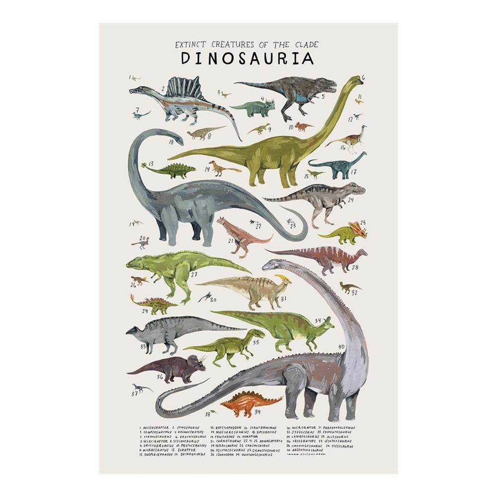 Абстрактные морские организмы медузы киты кальмары рыбы постеры холст картины и принты настенное искусство картина для комнаты домашний декор