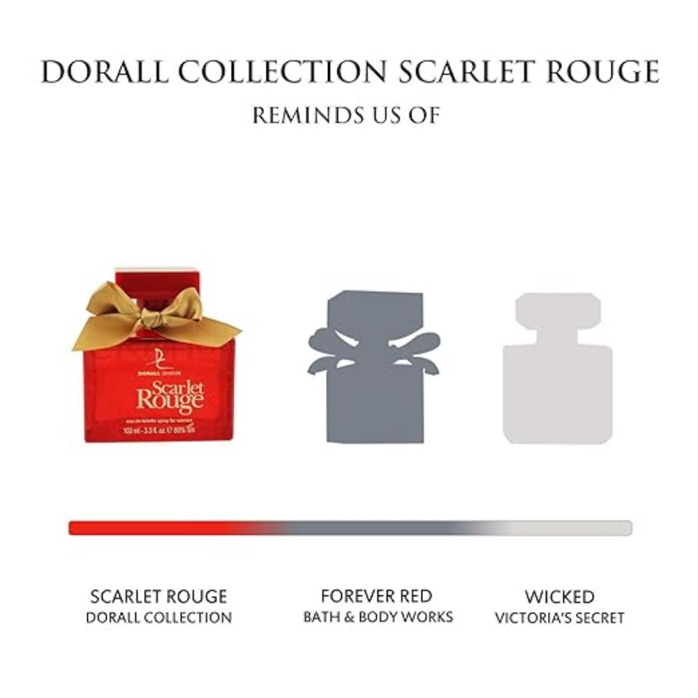 Туалетная вода Dorall Collection Scarlet Rouge для женщин 100 мл