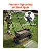 Walk-Behind Push Spreader, 50LBS Capacity, Drop Spreader with Hopper Grate, 18 in Spreading Width & 30 Settings, 10 in All Terrain Tires, Garden &