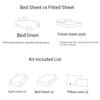 60 Thread Count Bedding Set of Four Pieces Cotton Light Luxury Cotton Quilt Cover Nantong Bedding Linen Bed Sheet Fitted Sheet