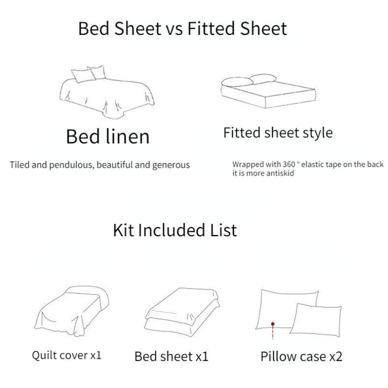 60 Thread Count Bedding Set of Four Pieces Cotton Light Luxury Cotton Quilt Cover Nantong Bedding Linen Bed Sheet Fitted Sheet