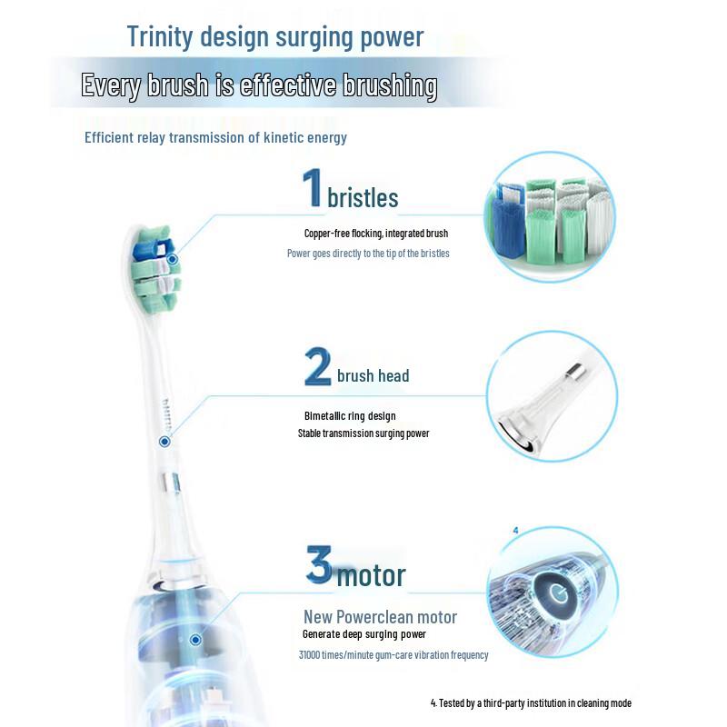 Philips Звуковая электрическая зубная щетка DiamondClean 3 Series, вилка CN (адаптер в комплекте)