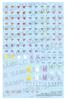 KOTOBUKIYA Megami Device to Eye Decal Set Scale Plastic Model MSG PUNIMOFU 1/1