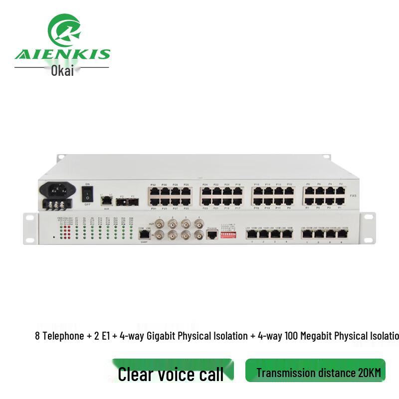 AIENKIS Integrated Services Optical Transceiver