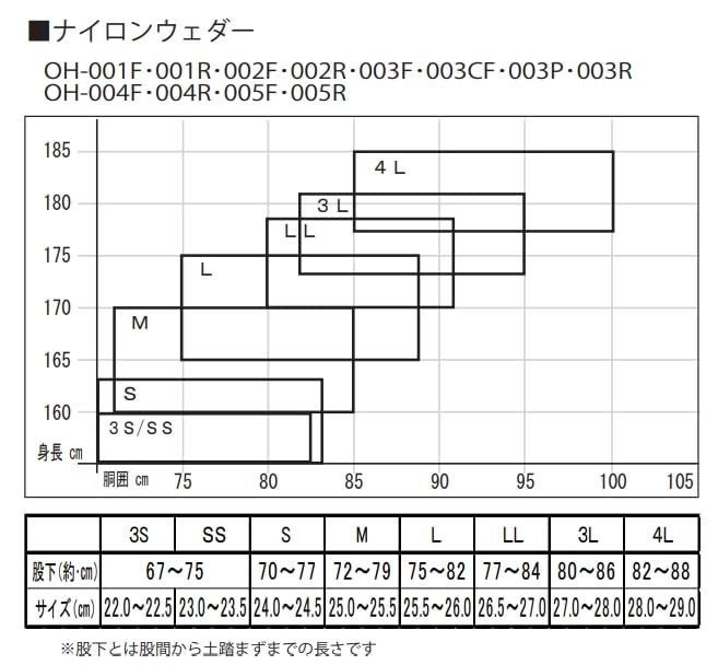 excel Вейдерсы Chest High 420D Black LL (Фетровая булавка) ОН-004П 26,5-27,0см