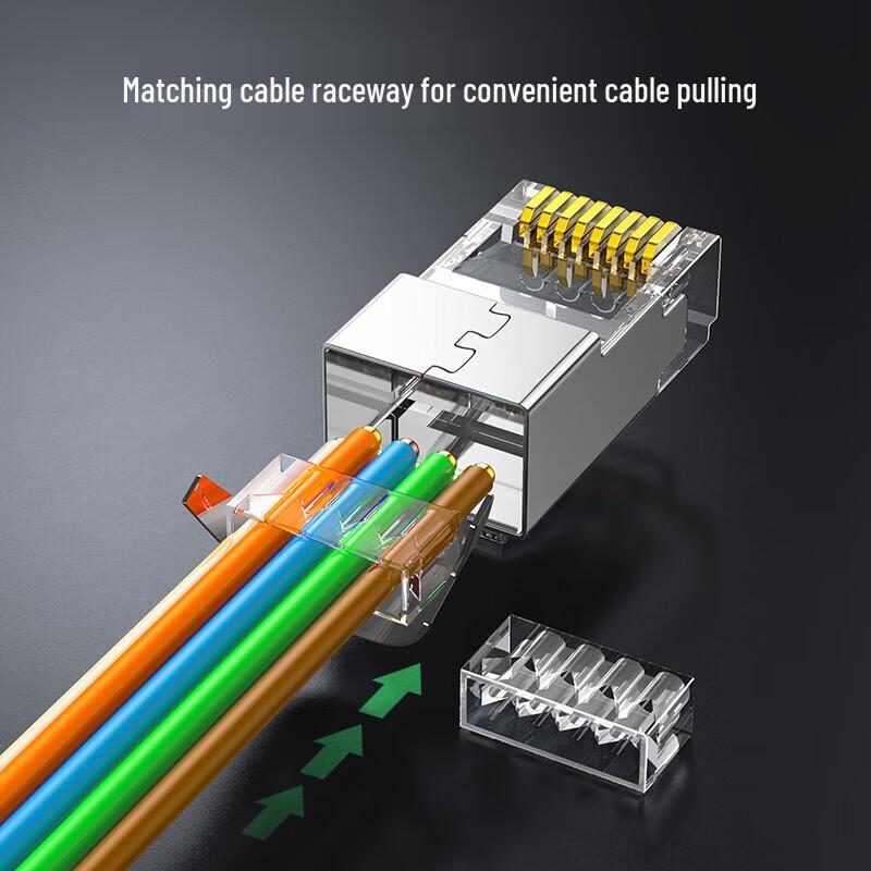 UGREEN Cat7 Shielded RJ45 Ethernet Connector