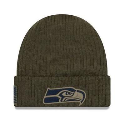 Шапки и шляпы – Шапки