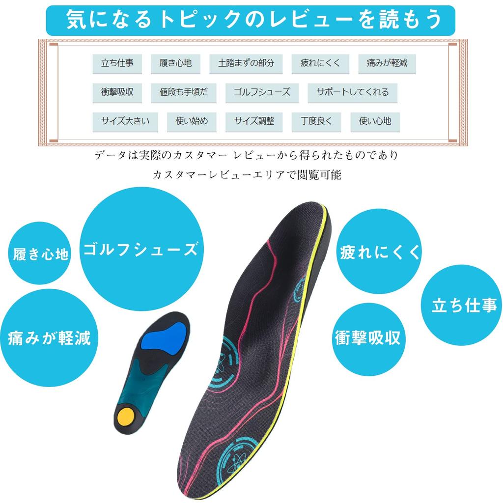 Kozzim Терапевтические стельки с поддержкой свода стопы для низкого подошвенного и плоского удара при стоянии и «Рекомендовано для ног» Ультратонкие своды, Фасциит, Стопы, Амортизация,