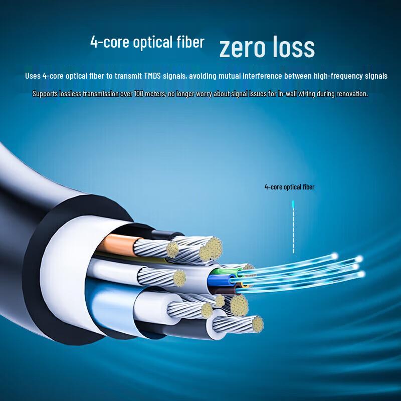 UGREEN HD132 4K 60Hz HDMI 2.0 Fiber Optic Cable