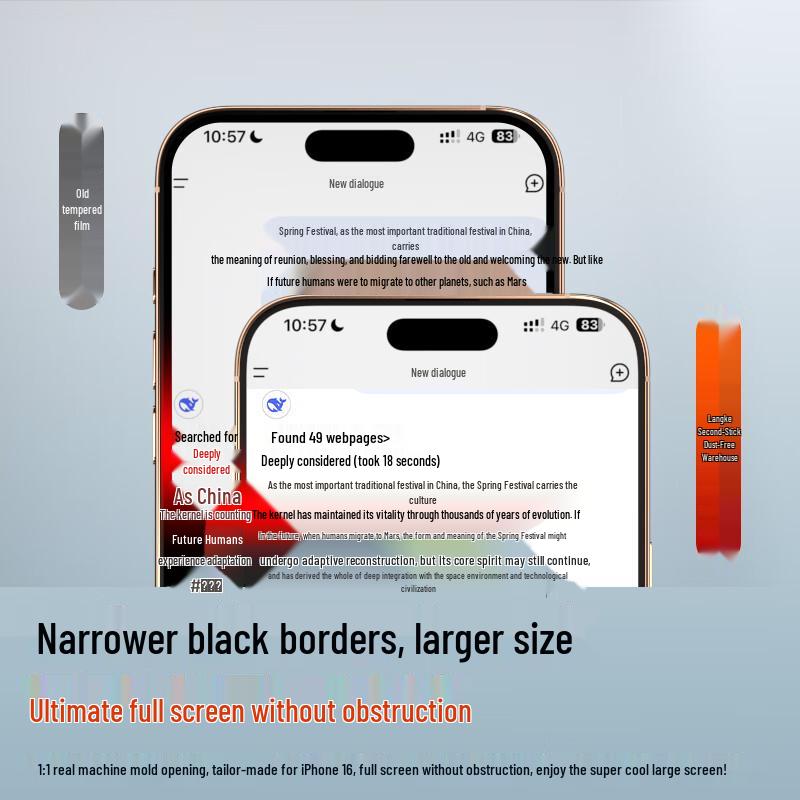 Lankoo iPhone Screen & Camera Lens Protectors