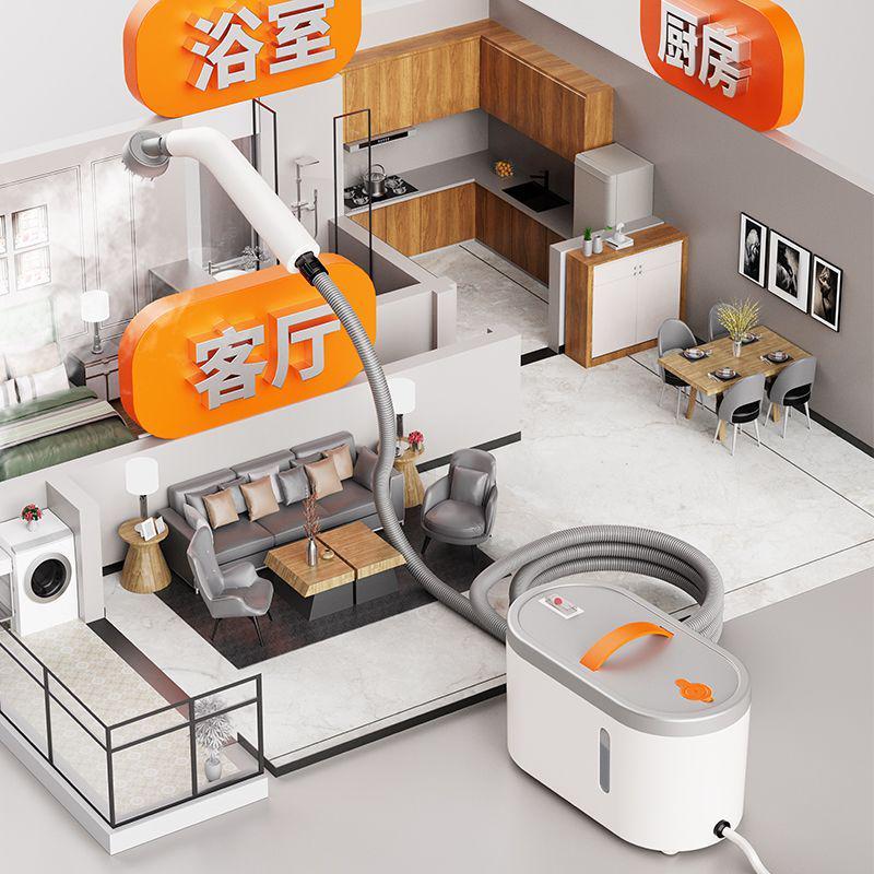 Многофункциональный ручной пароочиститель для кухни и дома