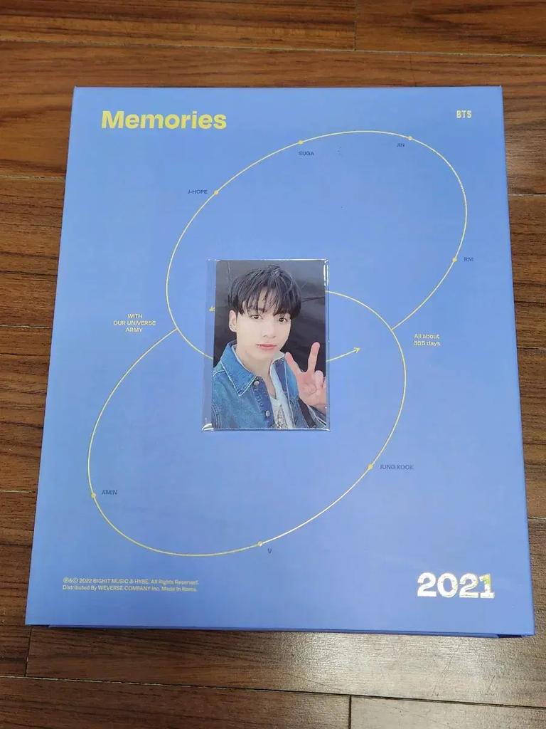 BTS 2021 Memories Division Jungkook