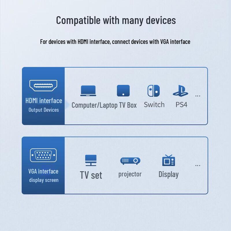 Ugreen MM102 Кабель-конвертер HDMI в VGA со звуком