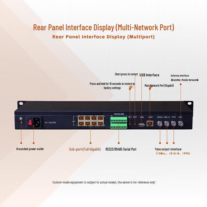 MORLINK Full Gigabit IEEE1588 PTP/NTP Time Sync Server