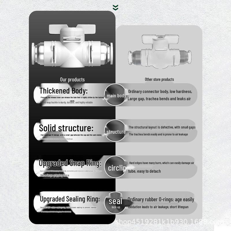 Zhuoji Pneumatic BUC-6-10 Hand Valve with 8mm Tubing, 12mm Straight-Through Air Valve, Quick-Connect Fittings.