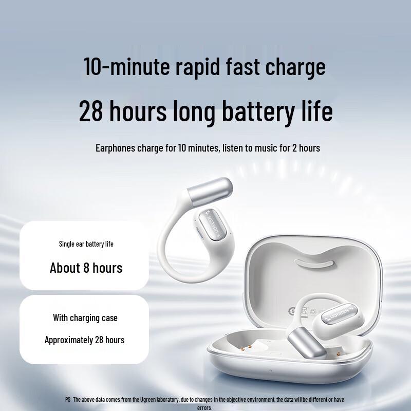 UGREEN HiTune S7 Bluetooth Headset