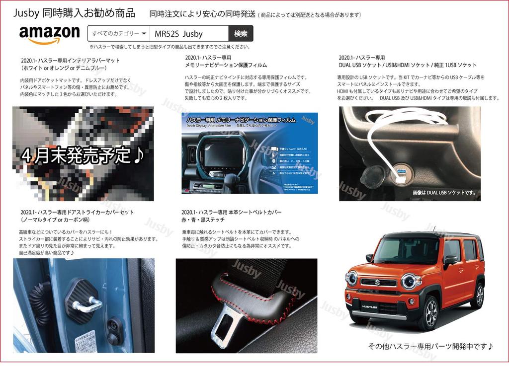 Suzuki Новый Хастлер (МР52С / МР92С) Накладка на дверной упор с карбоновым рисунком для