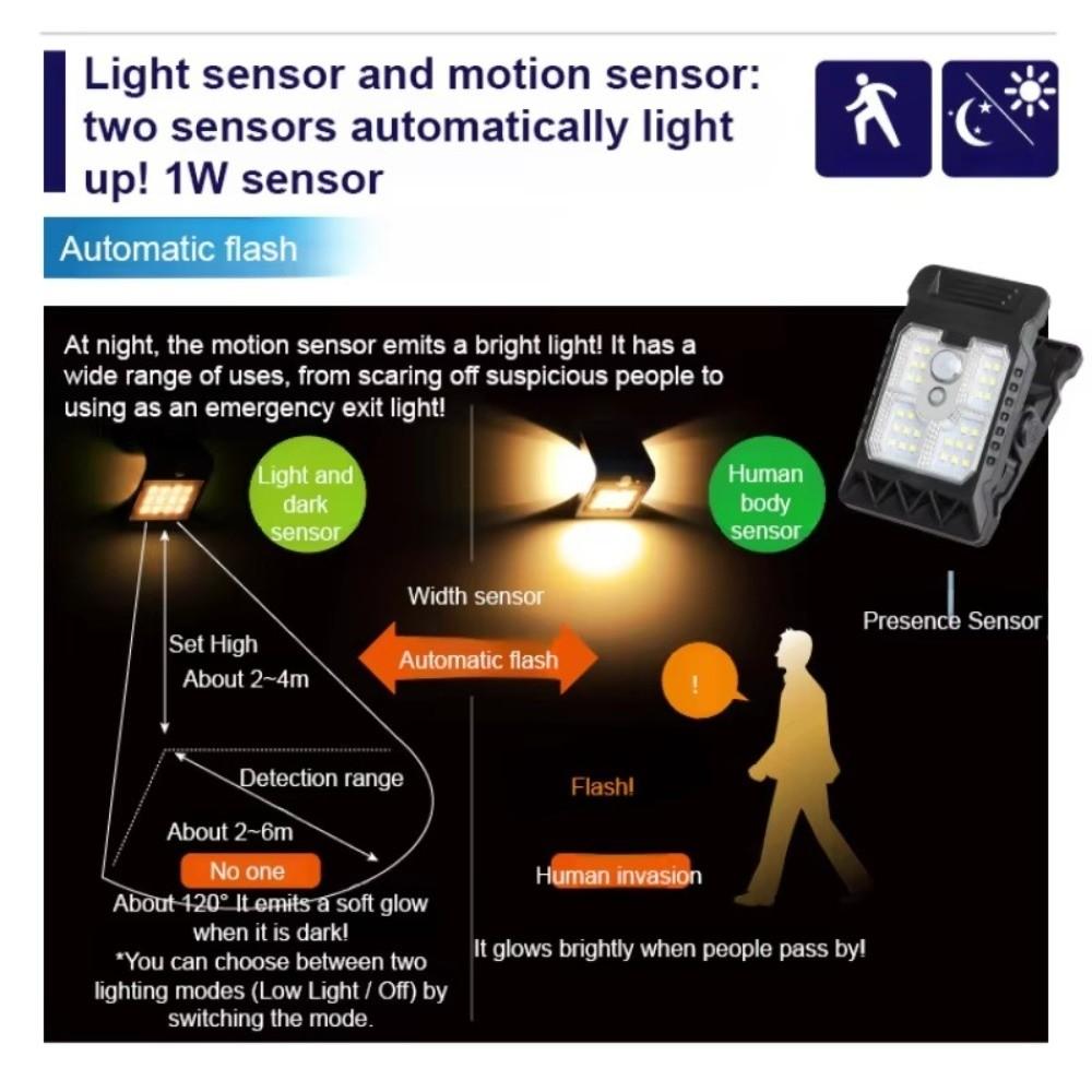Waterproof Motion Sensor Lamp 3 Modes LED Solar Light New Solar Clip Light Garden Decoration
