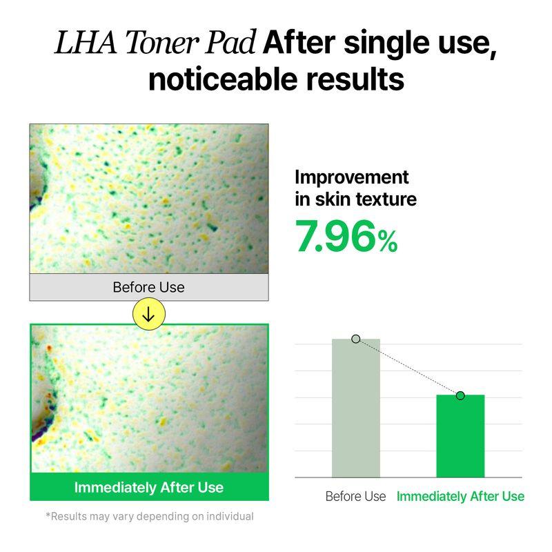 [Veganifect] Чистый и сияющий зеленый ячменный первый тонер LHA Pad (60ea)