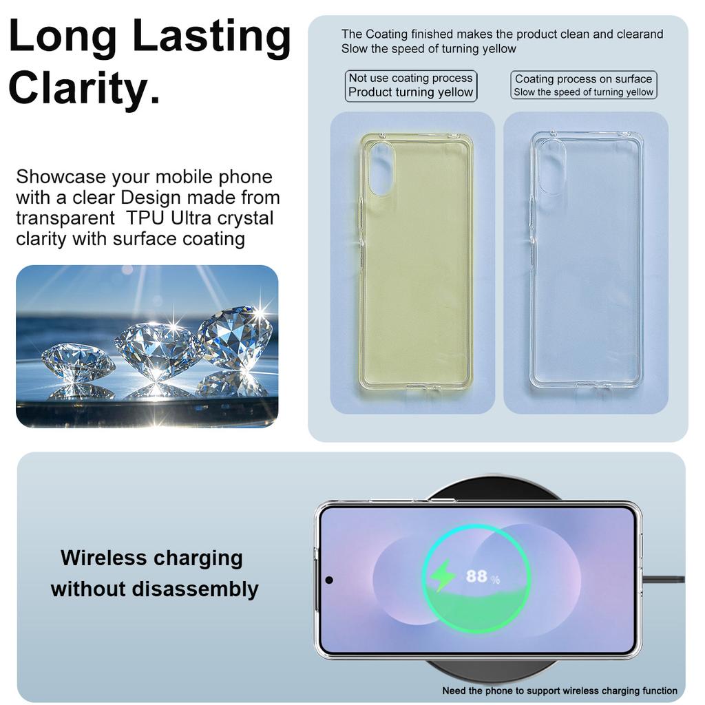 For Samsung Galaxy S25 Edge 5G Phone Case IMAK Soft Slim Case UX-10 Series