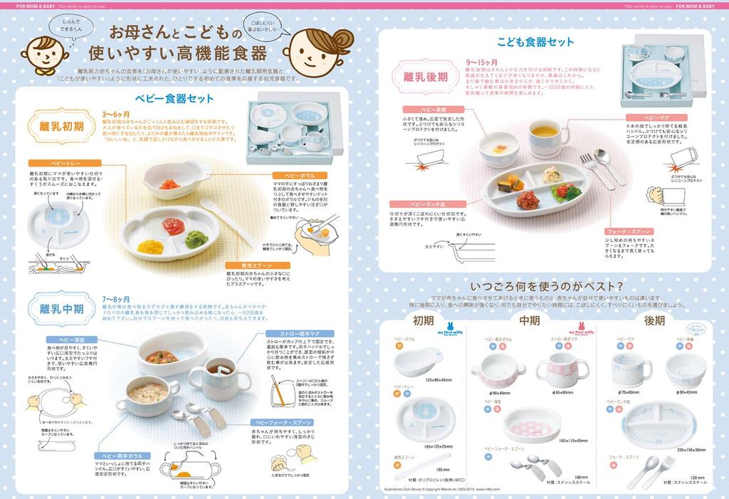 Dick Bruna First Miffy Weaning 5 Piece Set Tableware Pink 407752 "My Miffy" Children's