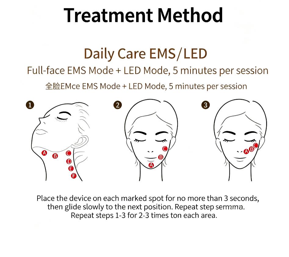 EMS Microcurrent Facial Lifting & Firming Massager – Home Use LED Light Therapy Beauty Device with Skincare for Anti-Aging & Skin Rejuvenation
