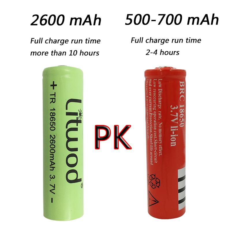 XHP160 1000 000LM Светодиодный налобный фонарь Powerbank 7800 мАч 18650 Батарея Фара Масштабируемый водонепроницаемый налобный фонарик Лампа