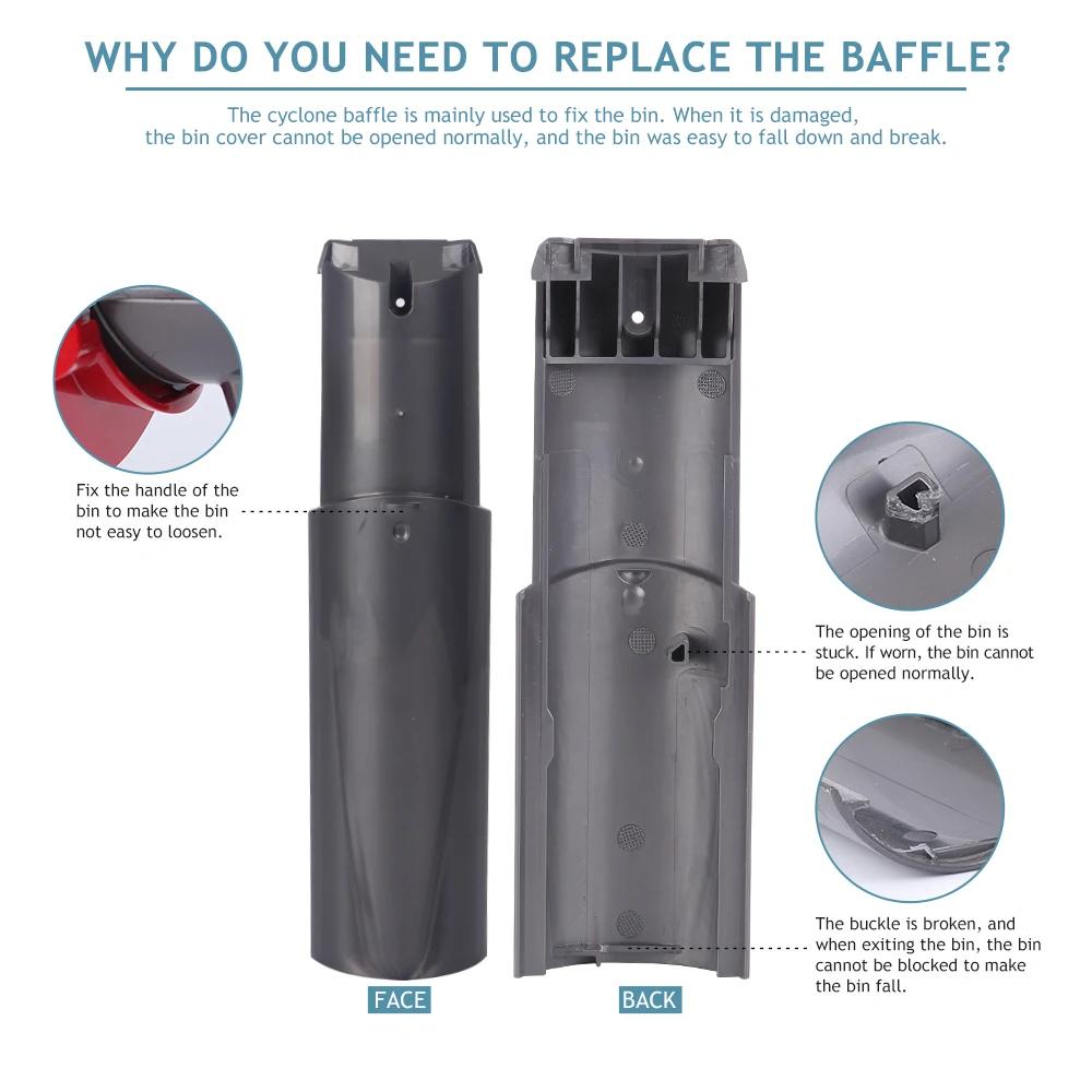 Small Bin Runner Cyclone Baffle Replacement for Dyson V10 V11 V15 SV12 SV14 SV15 SV22 Vacuum Cleaner Cyclone Sliding Plate Part