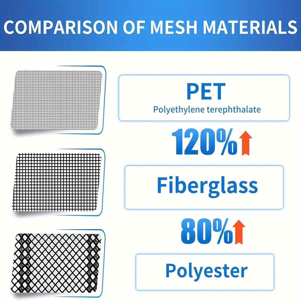 Магнитная дверь-сетка — самоуплотняющаяся, прочная, бесконтактная сетчатая перегородка защищает от насекомых