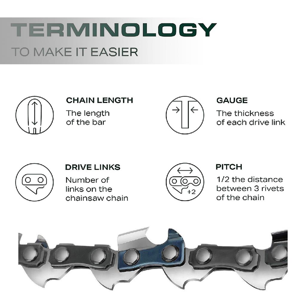 8 Inch 47 DL/48 DL Gardening Tool Chain Guide Electric Chainsaw Chains and Guide Used for Logging and Pruning Chainsaw Parts