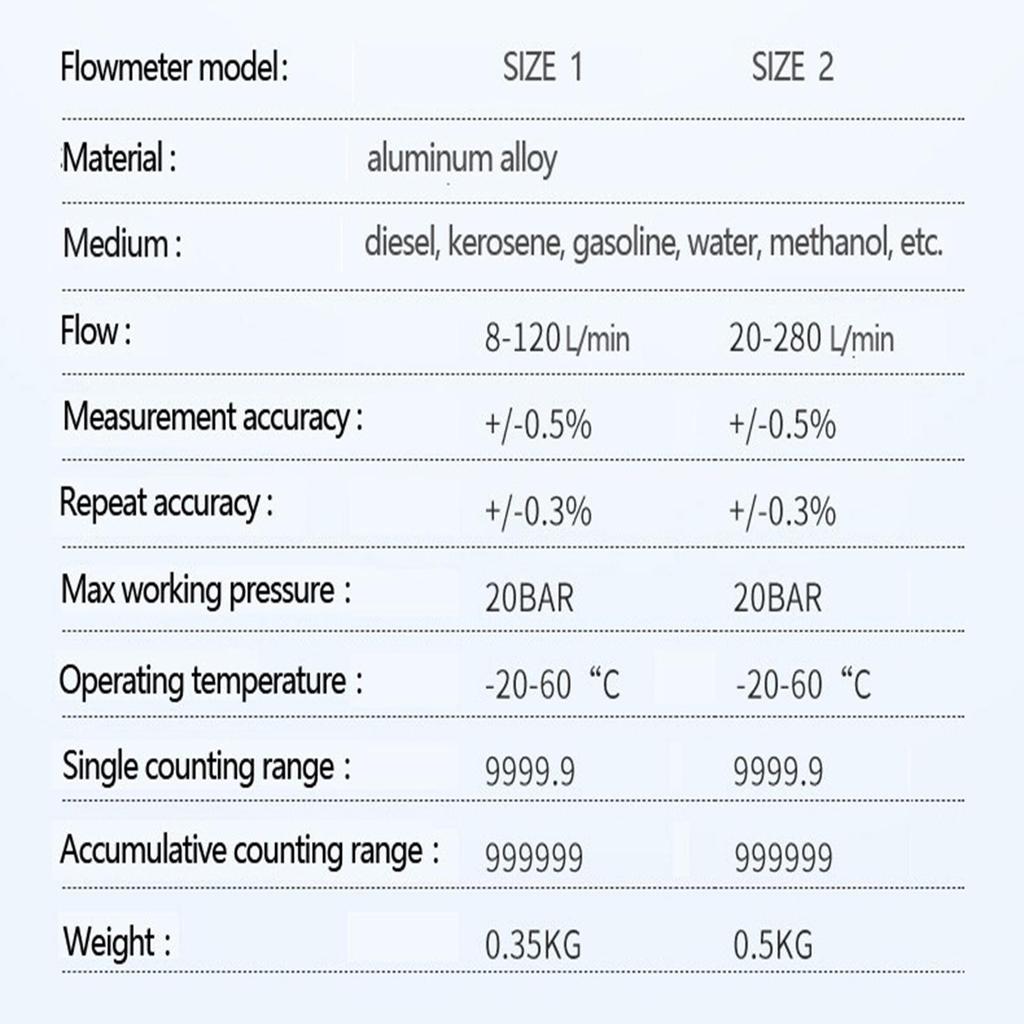 Turbine Digital Oil Meter LCD Heating Oil Flow Meter Diesel Gasoline Flow