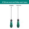 High-Strength Magnetic Screwdriver Set: Phillips, Slotted & Awl