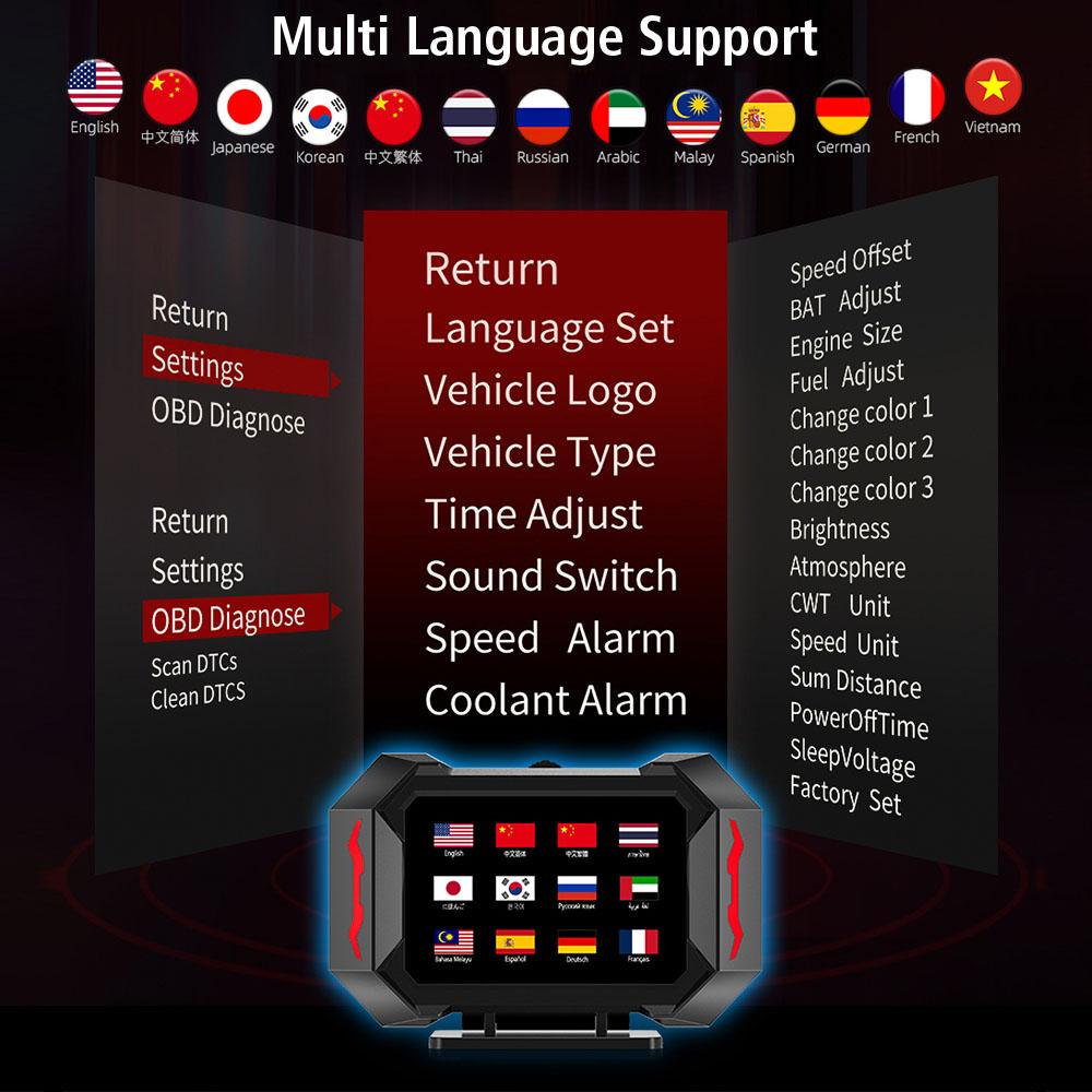 Slope Meter 3 Inch Overspeed Alarm Car HUD Speedometer P25 Clock KMH RPM Mileage Gauge OBD GPS Head Up Display Accelerometer