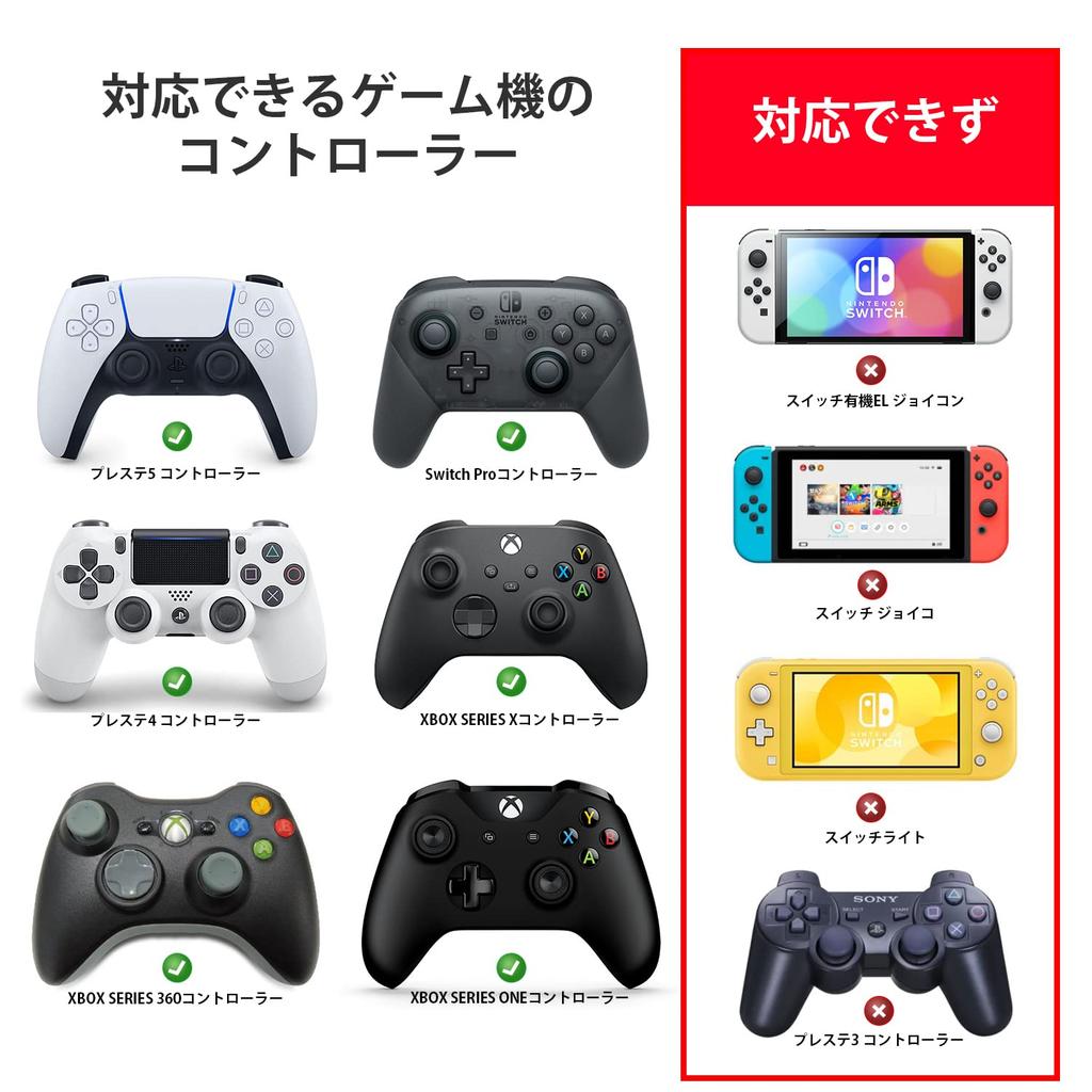 Stick Protector Controller Assist Compatible with Switch Pro and Xbox with Storage Case Easy Assist 5 Soft Assist and 5 Black Protective ZHI-NYLLDJS
