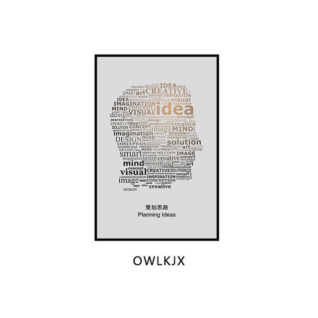 Современная офисная декоративная живопись Электронная коммерция Учебное заведение Интернет-компания Картины Технология Смысл Настенные фрески Холст