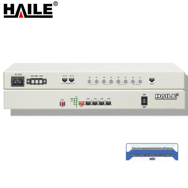 HAILE PCM Multi-Service Fiber Optic Multiplexer