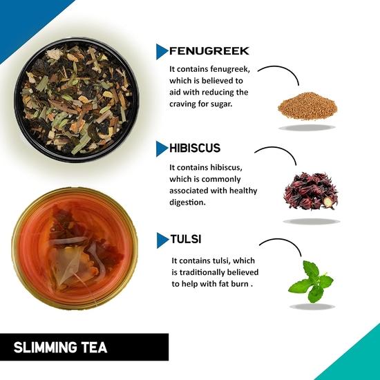 Чай для похудения TEACURRY для контроля веса (30 чайных пакетиков, упаковка на 1 месяц) - Управляйте всем весом | Станьте стройнее | Для мужчин и женщин, Имбирь, 60 грамм