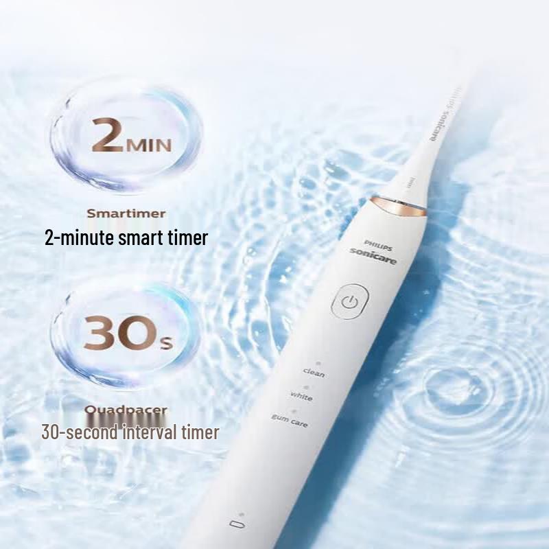 Philips HX2451/02 Звуковая электрическая зубная щетка вилка CN (адаптер в комплекте)