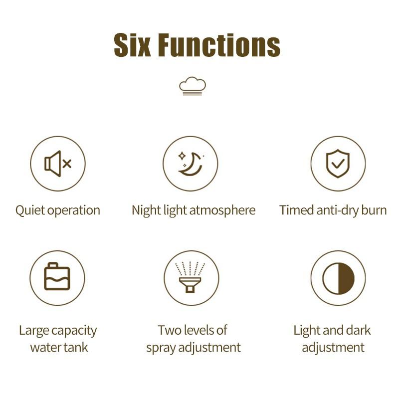 Настольный хрустальный увлажнитель на 1000 мл со светодиодной подсветкой. Зарядка через USB. Бесшумный генератор тумана. Автомобильные диффузоры большой емкости. Освежитель воздуха. Распылитель с ночниками.