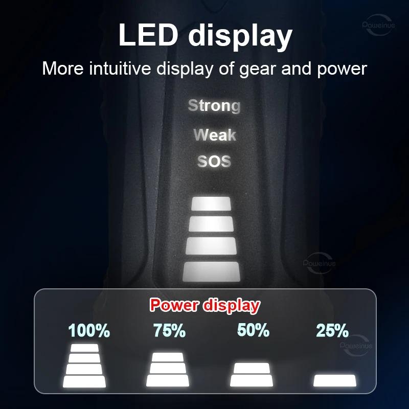 Самый мощный фонарик XHP360 LED кемпинговый фонарь сверхъяркие дальнобойные фонарики диммируемые перезаряжаемые лампы для улицы