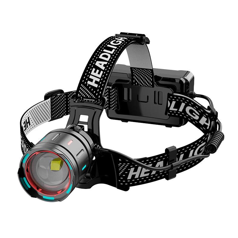 UOSU Multifunctional Rechargeable Headlamp